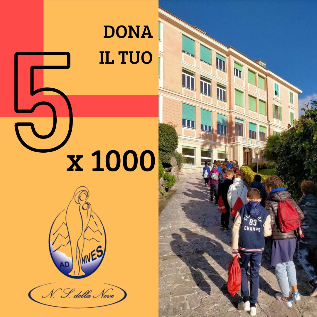 Descrizione Immagine