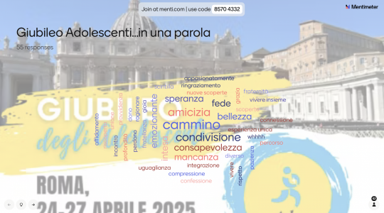 Un Giubileo che lascia il segno